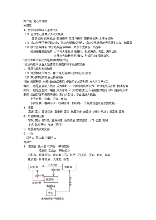 高一地理笔记整理