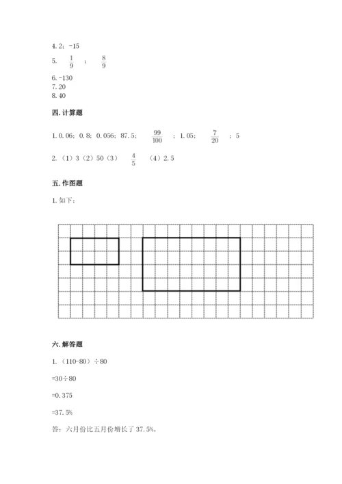 人教版六年级下册数学期末测试卷附答案（名师推荐）.docx