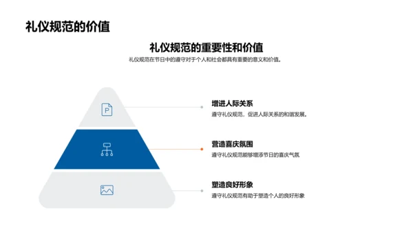 传统节日礼仪讲座PPT模板