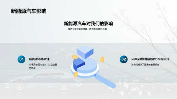 驭见未来：汽车行业解析