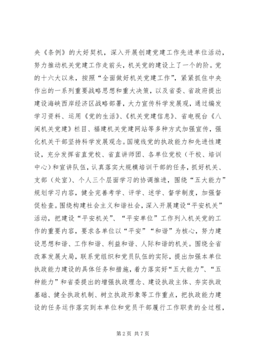 机关党建研究会赴福建学习考察报告.docx