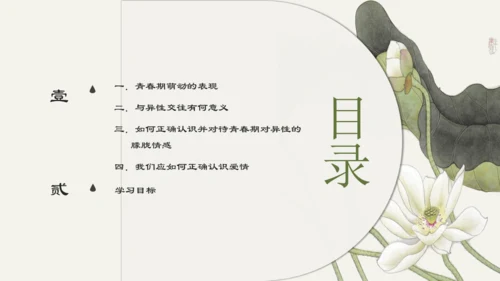 第1单元第2课第2课时  青春萌动 教学课件 -统编版中学道德与法治七年级（下）
