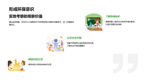 地理学实地探究