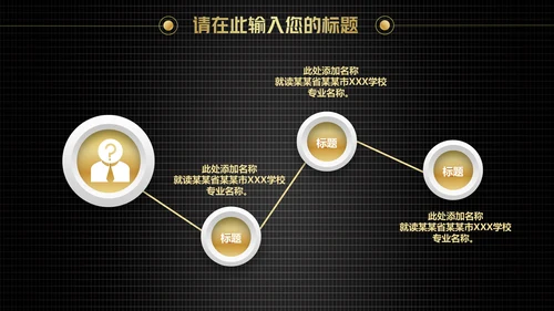 炫酷黑金科技工作汇报通用PPT模板