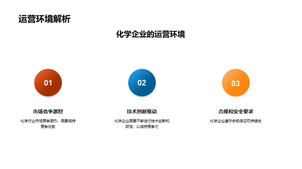 商务礼仪与化学企业