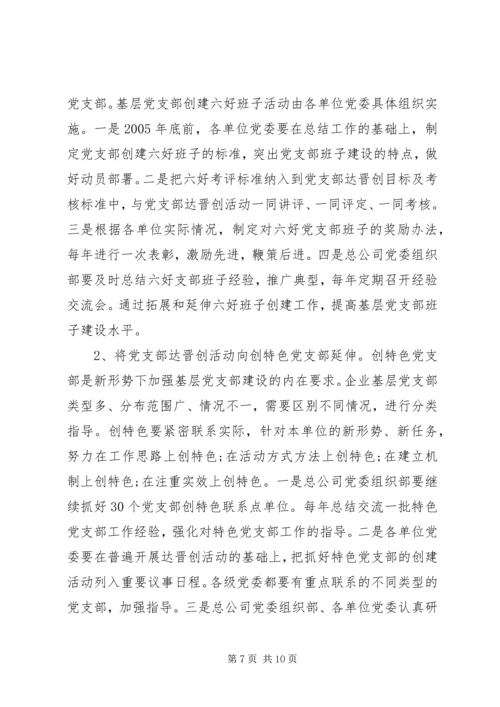 企业单位党建工作总结范文.docx