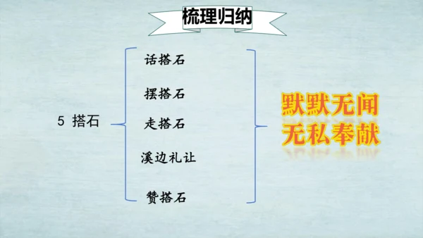 5.搭石   课件