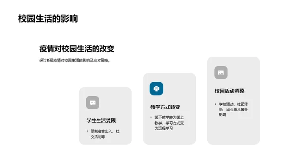 疫境校园法律解析
