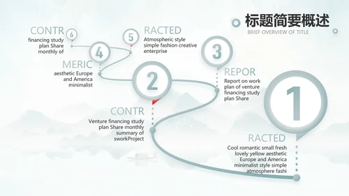 蓝色中国风春天春季旅游电子相册PPT