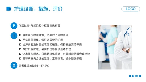 蓝色简约高血压脑出血护理查房PPT模板宣传PPT动态PPT
