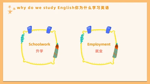 小清新插画风黄色英语开学第一课主题班会课件模板