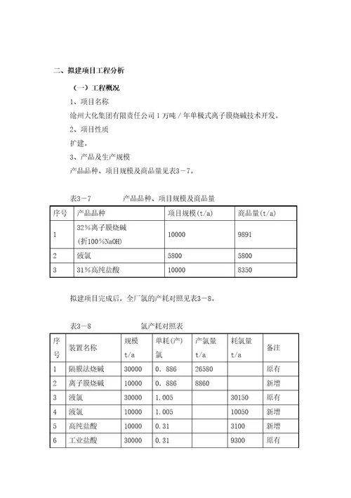 某公司1万吨年单极式离子膜烧碱新技术开发项目环境影响报告书doc351