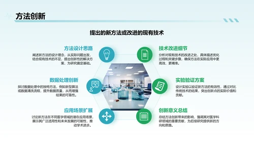 蓝色简约风医学科研毕业答辩PPT模板