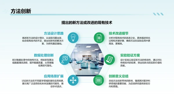 蓝色简约风医学科研毕业答辩PPT模板