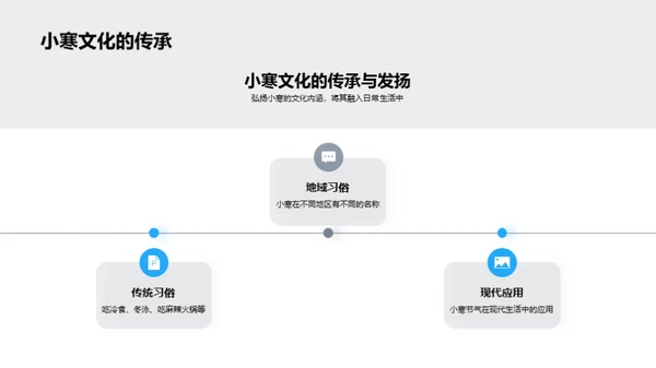 小寒节气的文化探究