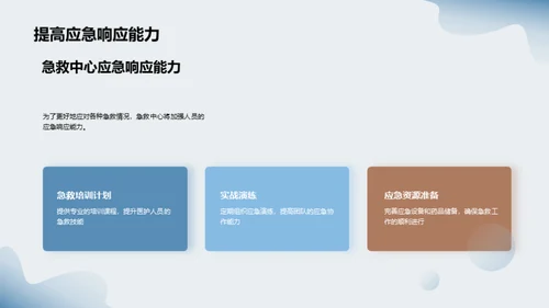 急救中心：卓越与创新