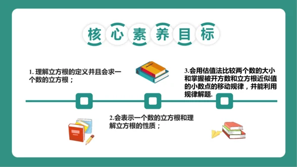 8.2 立方根（教学课件）