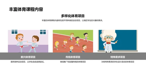 体育教改与全面发展PPT模板