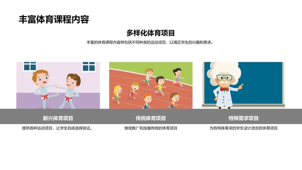 体育教改与全面发展PPT模板