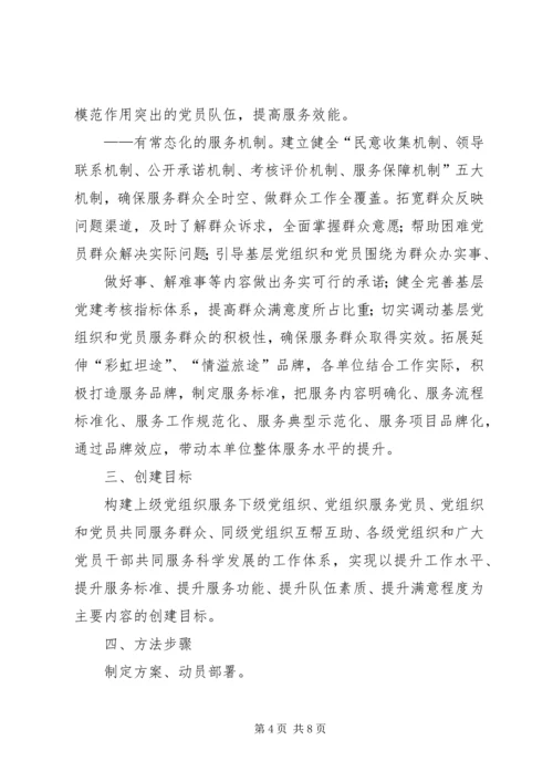 局创建四强党组织活动工作意见 (4).docx