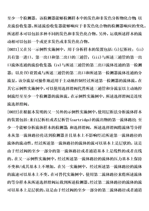 用于分析样本和收集样本流份的方法和装置制造方法4