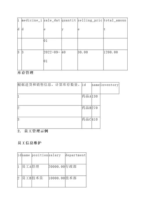 模拟药厂经营系统设计方案