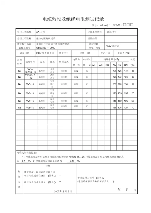 弱电工程全套竣工资料 7339