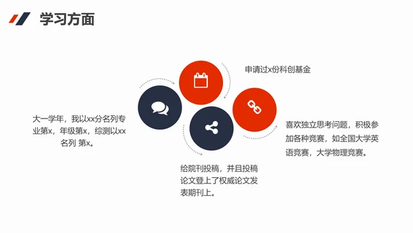 国家奖学金答辩PPT课件模板