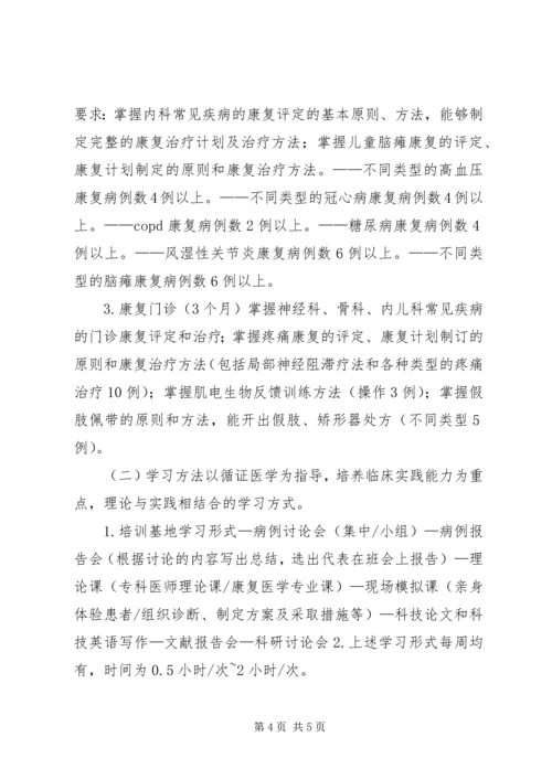 康复医学科135计划 (4).docx