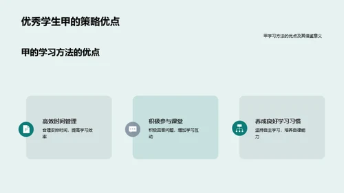 学霸攻略：成长之路