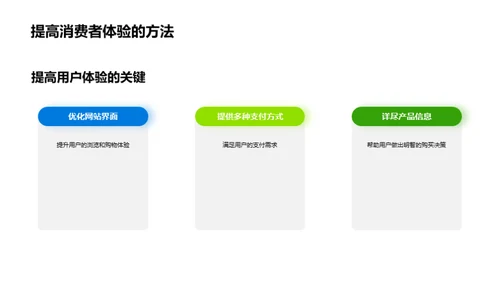 全面提升农产品网络销售