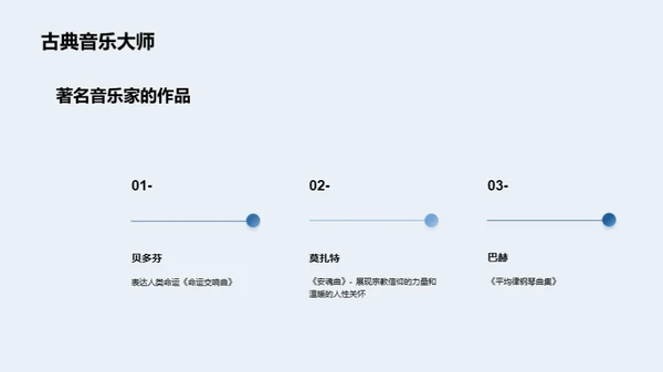 音乐：探索与领悟