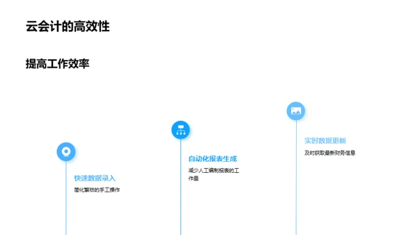 掌握未来的云会计