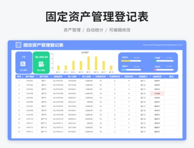 固定资产管理登记表