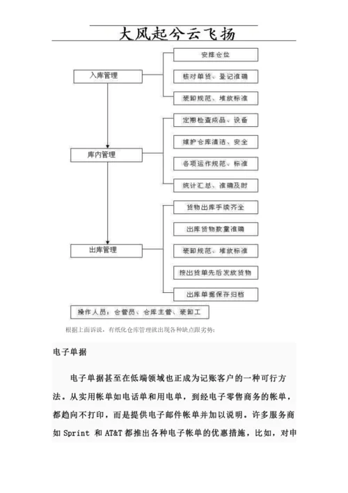 Akmdzu毕业论文提纲.docx