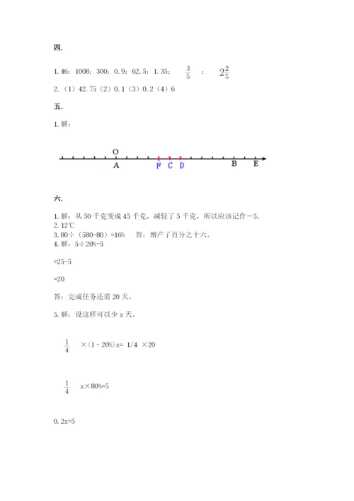 小学六年级数学期末自测题精品【预热题】.docx