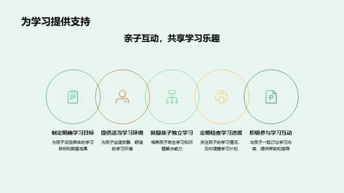三年级学习之路
