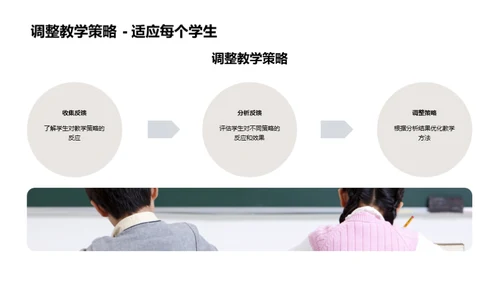 科技赋能教学实践