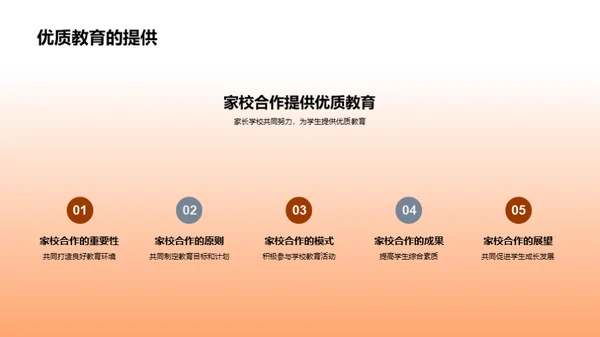 铸就卓越教育