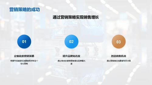 双十一营销攻略