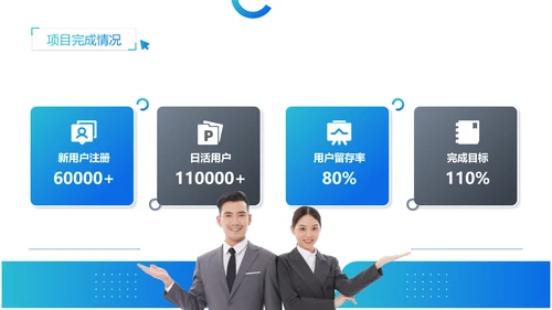 工作计划汇报蓝色科技风PPT