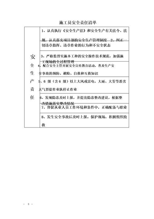 施工单位各岗位安全责任清单