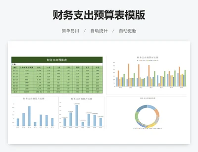 财务支出预算表模版