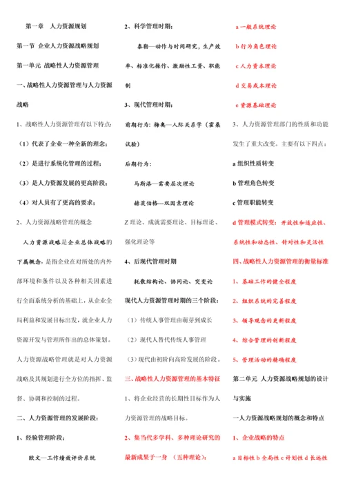 2023年最新高级人力资源管理师一级考点梳理.docx