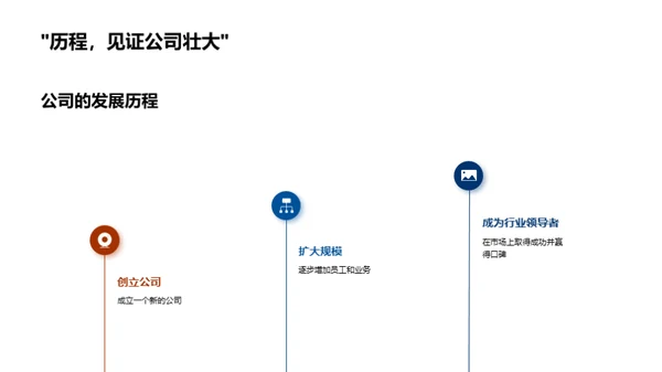 打造企业文化熔炉