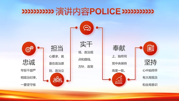 新时代辅警公安警察工作总结动态PPT