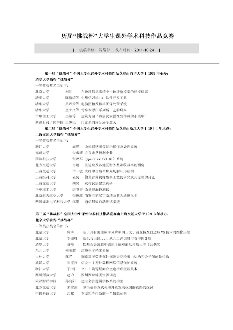 历届“挑战杯大学生课外学术科技作品竞赛