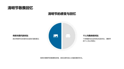 清明节文化解读PPT模板