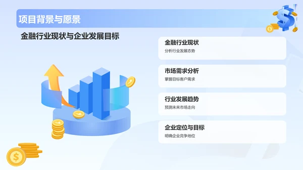 蓝色3D风金融行业商业计划书PPT模板