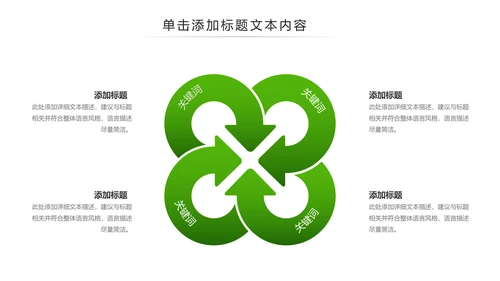 绿色环保城市低碳环保绿色出行PPT模板